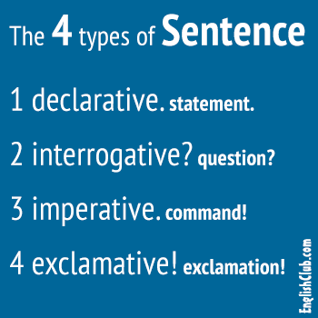 The 4 Types of Sentence